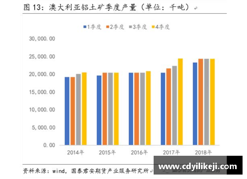 CBAM将影响进口国的气候政策，企业应加强碳排放管理 - 副本