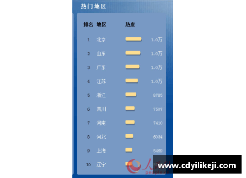 HB火博体育球员转会市场分析：数据揭示2024年夏季转会窗口的最新趋势