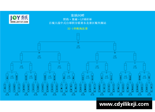 HB火博体育葡萄牙逆转立陶宛，领跑积分排名稳居第一 - 副本